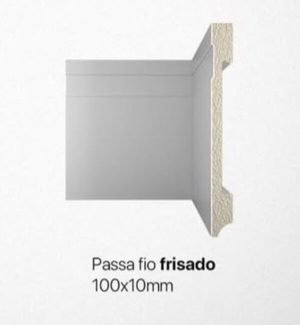 Alizar Branco Passa Fio Frizado Slim PIX 100x10x2000mm